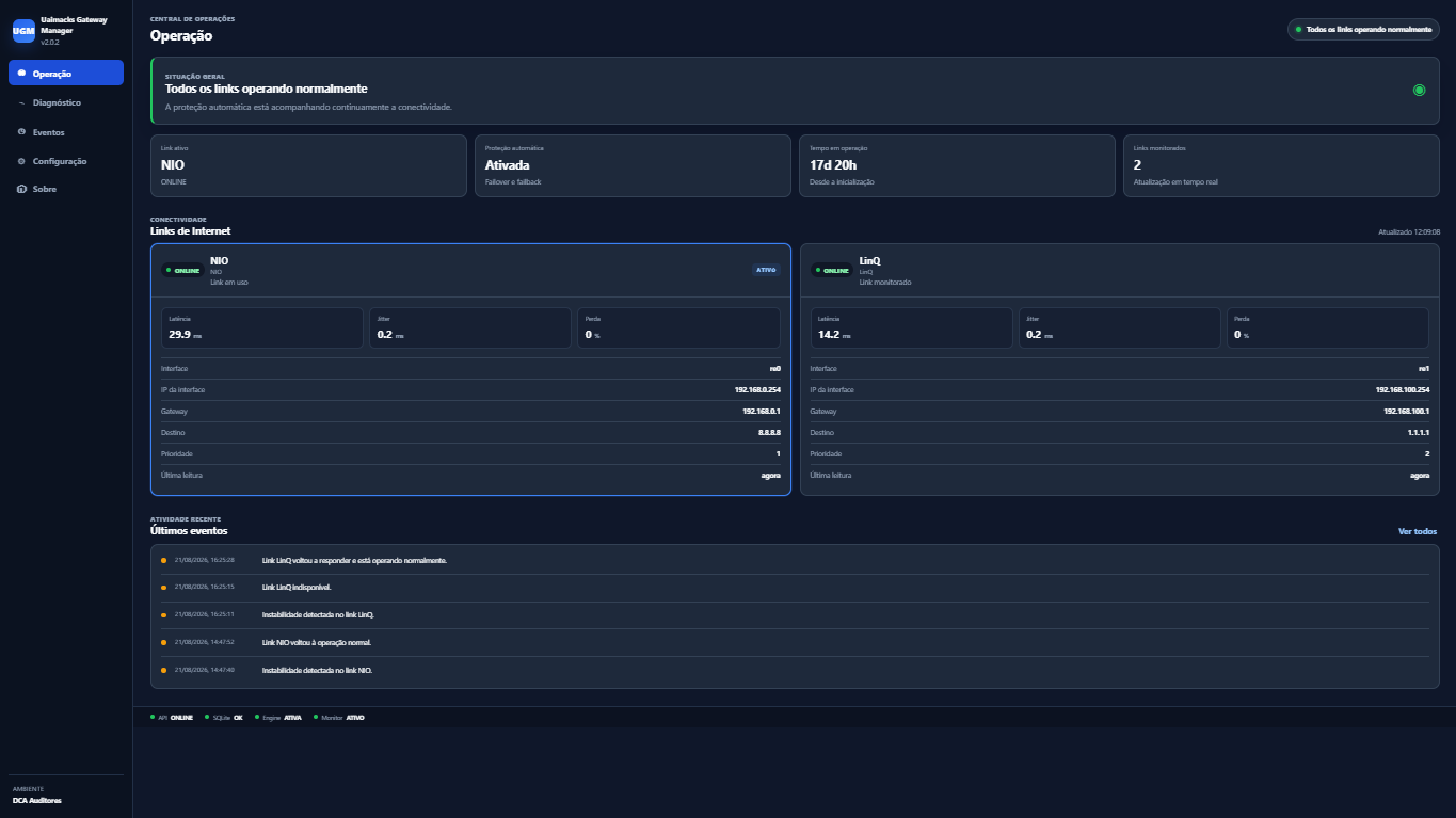 Dashboard real do Uaimacks Gateway Manager